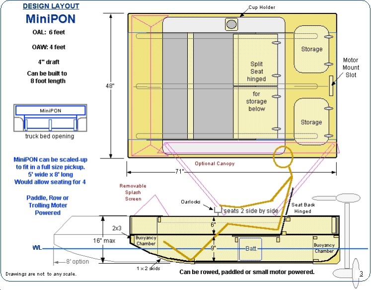 Portable Boat Plans